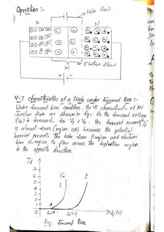 ELECTRONIC DEVICES AND CIRCUITS NOTES PDF