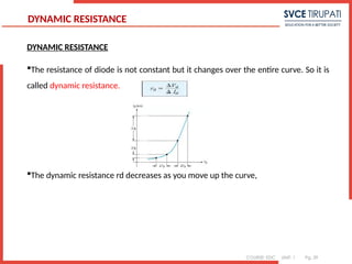 Electronic devices and circuits_UNIT 1 02-08-2020.pptx