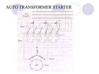 AUTO TRANSFORMER STARTER
 