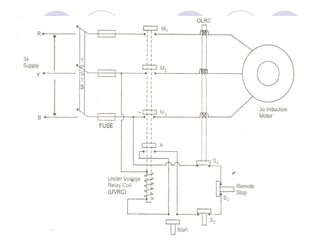 EDC aaaaaaaaaaaaaaaaaaaaaaaaaaaaaaaaaaaaa