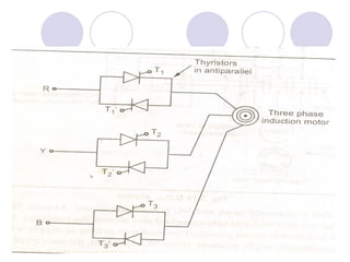 EDC aaaaaaaaaaaaaaaaaaaaaaaaaaaaaaaaaaaaa