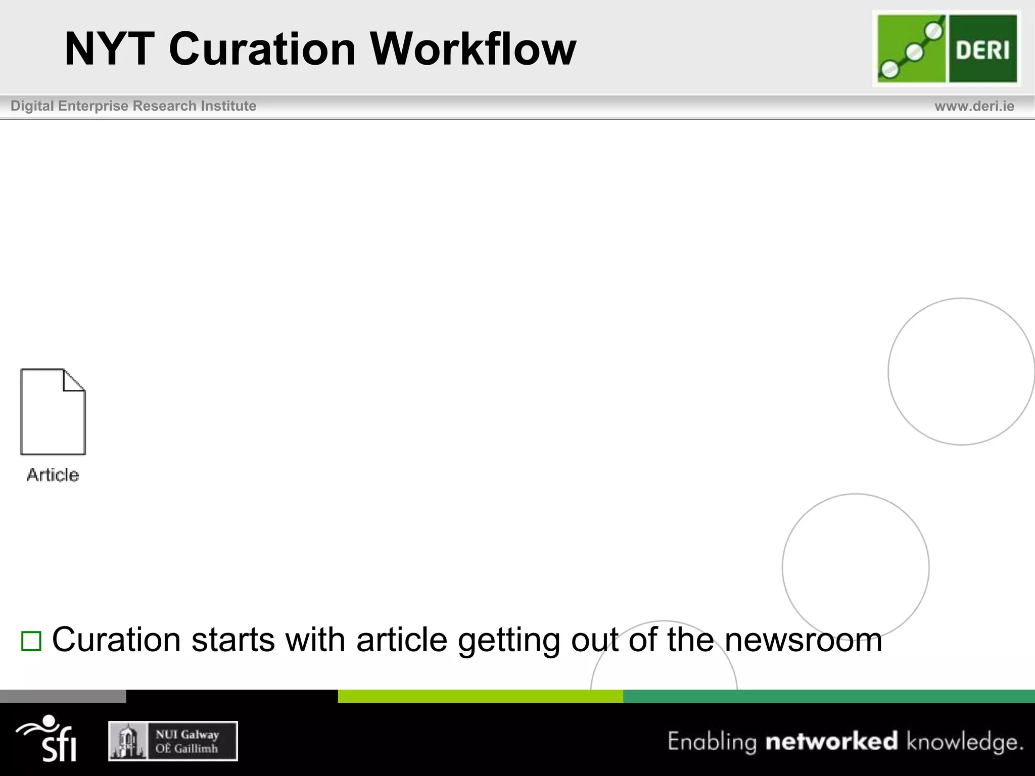 The New York TimesChallenges with consistently and accurately classifying news articles over timeKeywords expressing subjects may show some variance due to cultural or legal constraintsIdentities of some entities, such as organizations and places, changed over timeControlled vocabulary grew to hundreds of thousands of categoriesAdding complexity to classification process