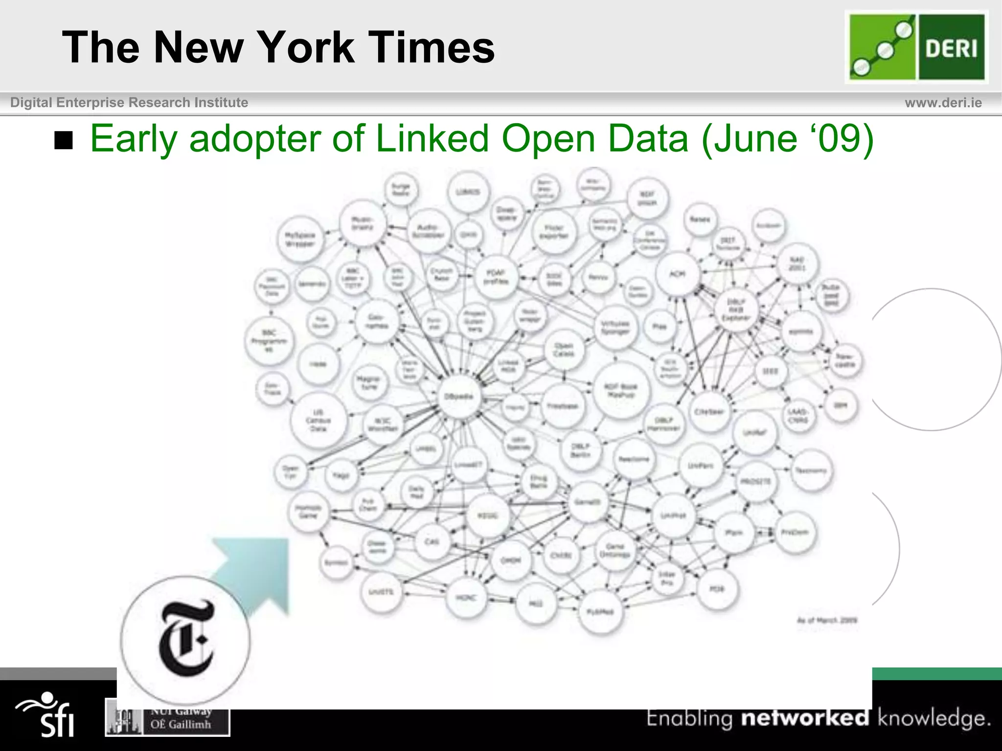 NYT Curation Workflow Article is published online at nytimes.com