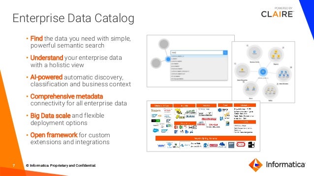 Why an AI-Powered Data Catalog Tool is Critical to Business Success