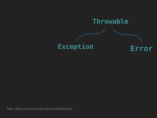 Exception-Driven Development [Lightning talk] | PDF | Programming ...