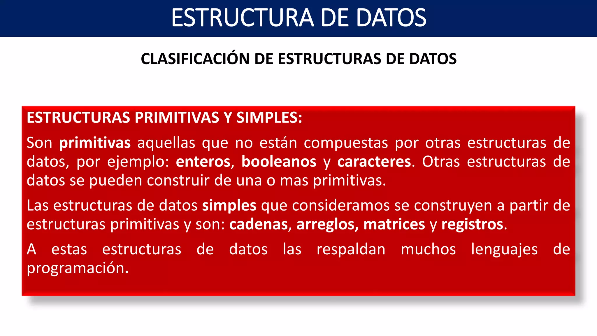 Estructura de datos - Unidad 1: Introducción a las estructuras de datos ...