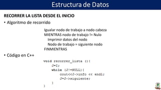 Estructura de Datos - Unidad III Estructuras Lineales | PPTX