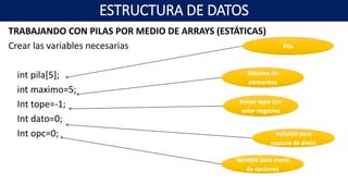 TRABAJANDO CON PILAS POR MEDIO DE ARRAYS (ESTÁTICAS)
Crear las variables necesarias
int pila[5];
int maximo=5;
Int tope=-1;
Int dato=0;
Int opc=0;
Pila
Máximo de
elementos
Iniciar tope con
valor negativo
Variable para
captura de datos
Variable para menú
de opciones
ESTRUCTURA DE DATOS
 