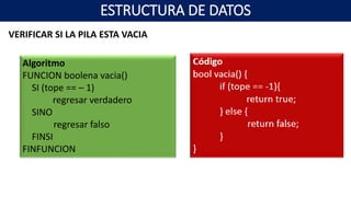 VERIFICAR SI LA PILA ESTA VACIA
Algoritmo
FUNCION boolena vacia()
SI (tope == – 1)
regresar verdadero
SINO
regresar falso
FINSI
FINFUNCION
ESTRUCTURA DE DATOS
 