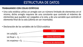TRABAJANDO CON COLAS ESTÁTICAS
• Una cola estática utiliza un arreglo con un número limitado de elementos en el
mismo, dicho arreglo requiere de una constante que controle el máximo de
elementos que pueden ser cargados a la cola, y de una variable que controle el
elemento final de la cola (último en ser insertado).
• Declaración de las variables de la COLA estática
int cola[5];
int final = -1;
int maximo = 5;
COLA
Último elemento
Máximo de elementos
ESTRUCTURA DE DATOS
 