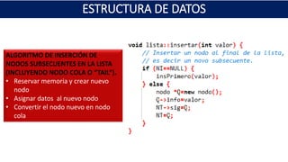 ALGORITMO DE INSERCIÓN DE
NODOS SUBSECUENTES EN LA LISTA
(INCLUYENDO NODO COLA O “TAIL”).
• Reservar memoria y crear nuevo
nodo
• Asignar datos al nuevo nodo
• Convertir el nodo nuevo en nodo
cola
ESTRUCTURA DE DATOS
 