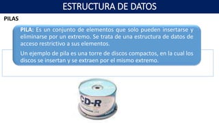 PILAS
PILA: Es un conjunto de elementos que solo pueden insertarse y
eliminarse por un extremo. Se trata de una estructura de datos de
acceso restrictivo a sus elementos.
Un ejemplo de pila es una torre de discos compactos, en la cual los
discos se insertan y se extraen por el mismo extremo.
ESTRUCTURA DE DATOS
 