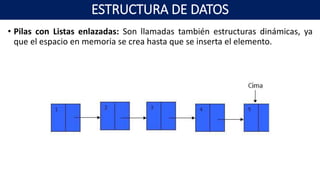 • Pilas con Listas enlazadas: Son llamadas también estructuras dinámicas, ya
que el espacio en memoria se crea hasta que se inserta el elemento.
ESTRUCTURA DE DATOS
 