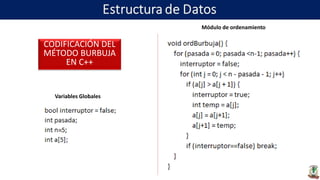 Estructura de Datos - Unidad 5 metodos de ordenamiento | PPTX