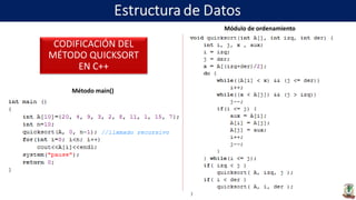 Estructura de Datos - Unidad 5 metodos de ordenamiento | PPTX