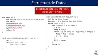 Estructura de Datos - Unidad 5 metodos de ordenamiento | PPTX
