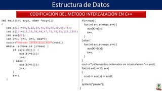 Estructura de Datos - Unidad 5 metodos de ordenamiento | PPTX