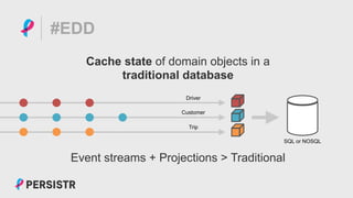 PERSISTR
Driver
#EDD
Cache state of domain objects in a
traditional database
Customer
Trip
SQL or NOSQL
Event streams + Projections > Traditional
 