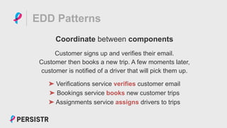 PERSISTR
EDD Patterns
Customer signs up and verifies their email.
Customer then books a new trip. A few moments later,
customer is notified of a driver that will pick them up.
Coordinate between components
➤ Verifications service verifies customer email
➤ Bookings service books new customer trips
➤ Assignments service assigns drivers to trips
 