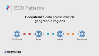 PERSISTR
EDD Patterns
Decentralize data across multiple
geographic regions
North America Europe Australia South America
 