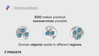 PERSISTR
Innovation
EDD makes practical
nanoservices possible
Domain objects reside in different regions
 