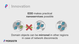 PERSISTR
Innovation
EDD makes practical
nanoservices possible
Domain objects can be mirrored in other regions
in case of network disconnects
 