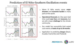  Warm El Niño events cause major
disasters and economic burden in many
parts of the world.
 Operational forecasts at a f...