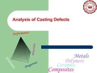 Casing defects | PPT
