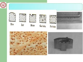 Casing defects | PPT
