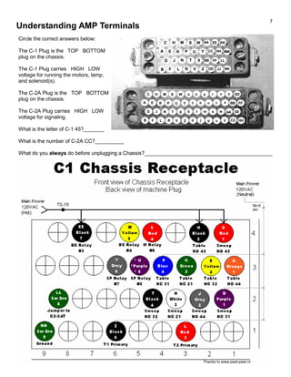 ElectricalClass | PDF