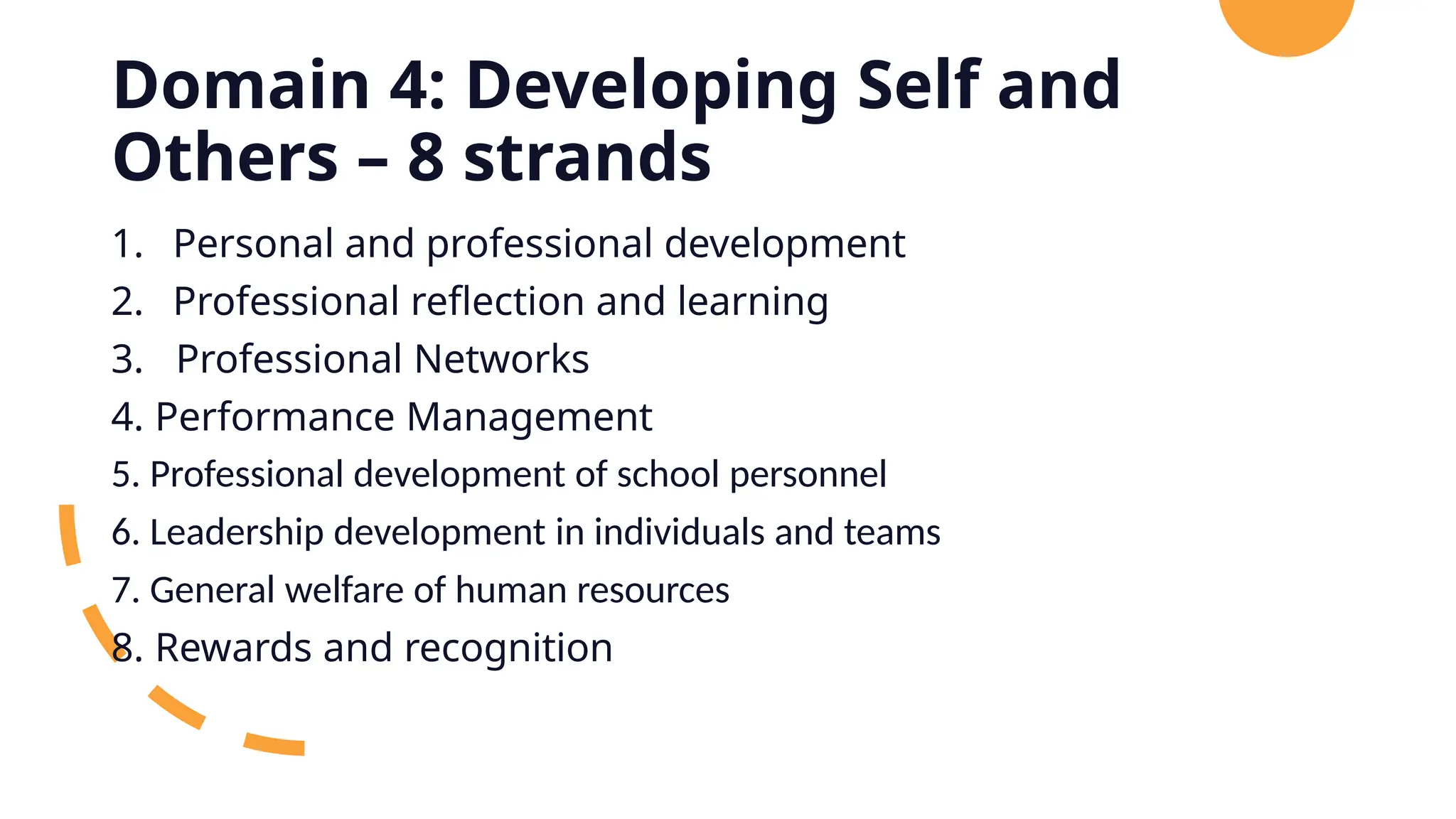 Professional Practices PHILIPPINE PROFESSIONAL STANDARDS FOR SCHOOL HEADS | PPTX