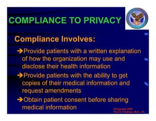 COMPLIANCE TO PRIVACY
Provide patients with a written explanation
of how the organization may use and
disclose their health information
Provide patients with the ability to get
copies of their medical information and
request amendments
Obtain patient consent before sharing
medical information
Compliance Involves:
©Copyright 2005
Paul D. Friedman, M.A., J.D.
 