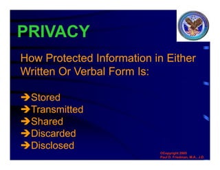 PRIVACY
How Protected Information in Either
Written Or Verbal Form Is:
Stored
Transmitted
Shared
Discarded
Disclosed
©Copyright 2005
Paul D. Friedman, M.A., J.D.
 