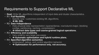 Requirements to Support Declarative ML
• Goal: Write ML algorithms independent of input data and cluster characteristics.
• R1: Full flexibility
▪ Specify new / customize existing ML algorithms.
▪ ➔ ML DSL
• R2: Data independence
▪ Hide physical data representation (sparse/dense, row/column-major, blocking
configs, partitioning, caching, compression).
▪ ➔ Abstract data types and coarse-grained logical operations.
• R3: Efficiency and scalability
▪ Very small to very large use-cases.
▪ ➔ Automatic optimization and hybrid runtime plans.
• R4: Specified algorithm semantics
▪ Understand, debug, and control algorithm behavior.
▪ ➔ Optimization for performance only, not accuracy.
 