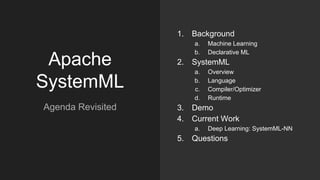 Apache
SystemML
1. Background
a. Machine Learning
b. Declarative ML
2. SystemML
a. Overview
b. Language
c. Compiler/Optimizer
d. Runtime
3. Demo
4. Current Work
a. Deep Learning: SystemML-NN
5. Questions
Agenda Revisited
 