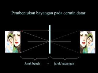 Pembentukan bayangan pada cermin datar
Jarak benda = jarak bayangan
 
