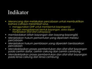 Indikator
• Merancang dan melakukan percobaan untuk membuktikan
bahwa cahaya merambat lurus.
– menggunakan OHP untuk membentuk bayangan(s)
– dengan mengobservasi bentuk bayangan, siswa dapat
menjelaskan sifat-sifat cahaya(s,k)
• membedakan istilah bayangan dan bayang-bayang(k)
• Menjelaskan hukum pemantulan yang diperoleh melalui
percobaan
• Menjelaskan hukum pembiasan yang diperoleh berdasarkan
percobaan
• Mendeskripsikan proses pembentukan dan sifat-sifat bayangan
pada cermin datar, cermin cekung dan cermin cembung.
• Mendeskripsikan proses pembentukan dan sifat-sifat bayangan
pada lensa cekung dan lensa cembung
 