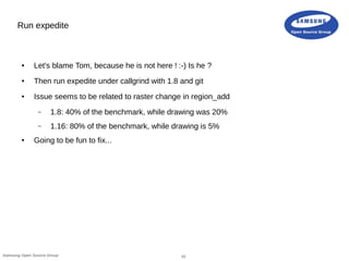 10Samsung Open Source Group
Run expedite
● Let's blame Tom, because he is not here ! :-) Is he ?
● Then run expedite under callgrind with 1.8 and git
● Issue seems to be related to raster change in region_add
– 1.8: 40% of the benchmark, while drawing was 20%
– 1.16: 80% of the benchmark, while drawing is 5%
● Going to be fun to fix...
 
