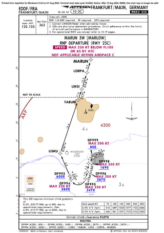 FICHA JEPPENSEN AEROPUERTO AIRPORT EDDF.pdf