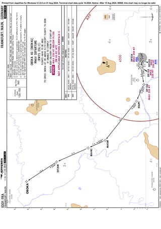 FICHA JEPPENSEN AEROPUERTO AIRPORT EDDF.pdf