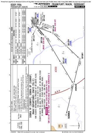 FICHA JEPPENSEN AEROPUERTO AIRPORT EDDF.pdf