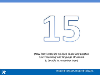 (How many times do we need to see and practice
new vocabulary and language structures
to be able to remember them)
 