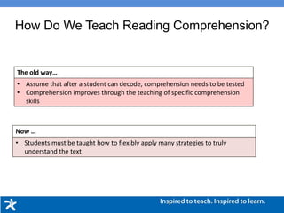 How Do We Teach Reading Comprehension?
The old way…
• Assume that after a student can decode, comprehension needs to be tested
• Comprehension improves through the teaching of specific comprehension
skills
Now …
• Students must be taught how to flexibly apply many strategies to truly
understand the text
 