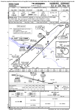 Apch 124 FICHA JEPPENSEN AEROPUERTO AIRPORTEDDH.pdf