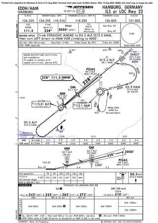 Apch 124 FICHA JEPPENSEN AEROPUERTO AIRPORTEDDH.pdf