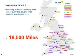 UK DEPOTS


    How many miles ? ….                                                                                                                                                                     Area 1

                                                            Inverness                                                                                                                      Area 2


    My Group Business Continuity Team                                                                                                                                                      Area 3


     visited every site, several times                                                                                               Aberdeen
                                                                                                                                                                                           Area 4


     covering an estimated…….                                                                                                                                                               Area 5
                                                                 Oban


                                                                                                                                                                                            Area 6
                                                                                                              Glenrothes




                                                                                                        Edinburgh


                                                                                       Glasgow




                                                                            Irvine




                                                                                                                                                   Sunderland
                                    Omagh                                             Carlisle


                                            Carrickfurgus                                                                                                Stockton




                                                                                                                                                         Leeds
                                                                                                                            Blackburn
                                                                                           Preston
                                                                                                                                                                                 Hull

                                                                                                                                          Rochdale
                                                                                                                                                                               Scunthorpe




         18,500 Miles
                                                                                                 Warrington                                          Chesterfield


                                                                Llandudno



     
                                                                                                                                                                     Lincoln

                                                                                     Wrexham
                                                                                                                                                                  Nottingham
                                                                                                                                                                                                   Norwich
                                                                                                              S-on-Trent

                                                                                                                                                                         Corby

                                                                                                                                       Oldbury
                                                                                                 Kidderminster                                                                          St Neots

                                                                                                                                                                                                                         Ipswich
                                                                                                                                           Royal-L-Spa
                                                                                                                                                                                    Hitchin


                                                               Llanelli                                                                                                                 Woodford
                                                                                                                                                     Wembley
                                                                                                 Cardiff                                                                                       Romford
                                                                                                                           Swindon
                                                                                                                                                       Mitcham

                                                                                                                                       Reading                                            New Cross
                                                                                                    Bristol                                                                                                  Maidstone
                                                                                                                                                               Gatwick


                                                                                                                                                                                                                Aylesham
                                                                                           Yeovil                                                                          Newhaven
                                                                                                                                     Southampton



                                                                                       Newton Abbot
                                                                                                                                                         I of W



4
                                                                        Truro
                                                                                                                                                                                                             July 2009
 