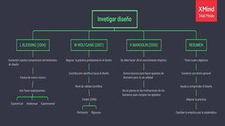 investigar el diseño