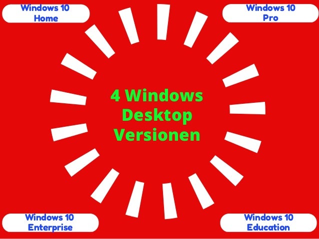 Windows 10 Neuerungen, die Sie kennen müssen