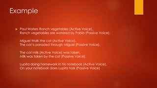Example
 Paul Waters Ranch vegetables (Active Voice).
Ranch vegetables are watered by Pablo (Passive Voice).
Miguel Walk the cat (Active Voice).
The cat is paraded through Miguel (Passive Voice).
The cat milk (Active Voice) was taken.
Milk was taken by the cat (Passive Voice).
Lupita doing homework in his notebook (Active Voice).
On your notebook does Lupita task (Passive Voice)
 