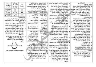 eddirasa.com-ملخصات-دروس-مادة-علوم-الطبيعة-و-الحياة-4-متوسط.pdf